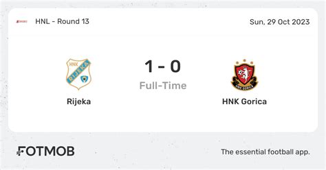 hnk rijeka games|HNK Rijeka live score, schedule & player stats .